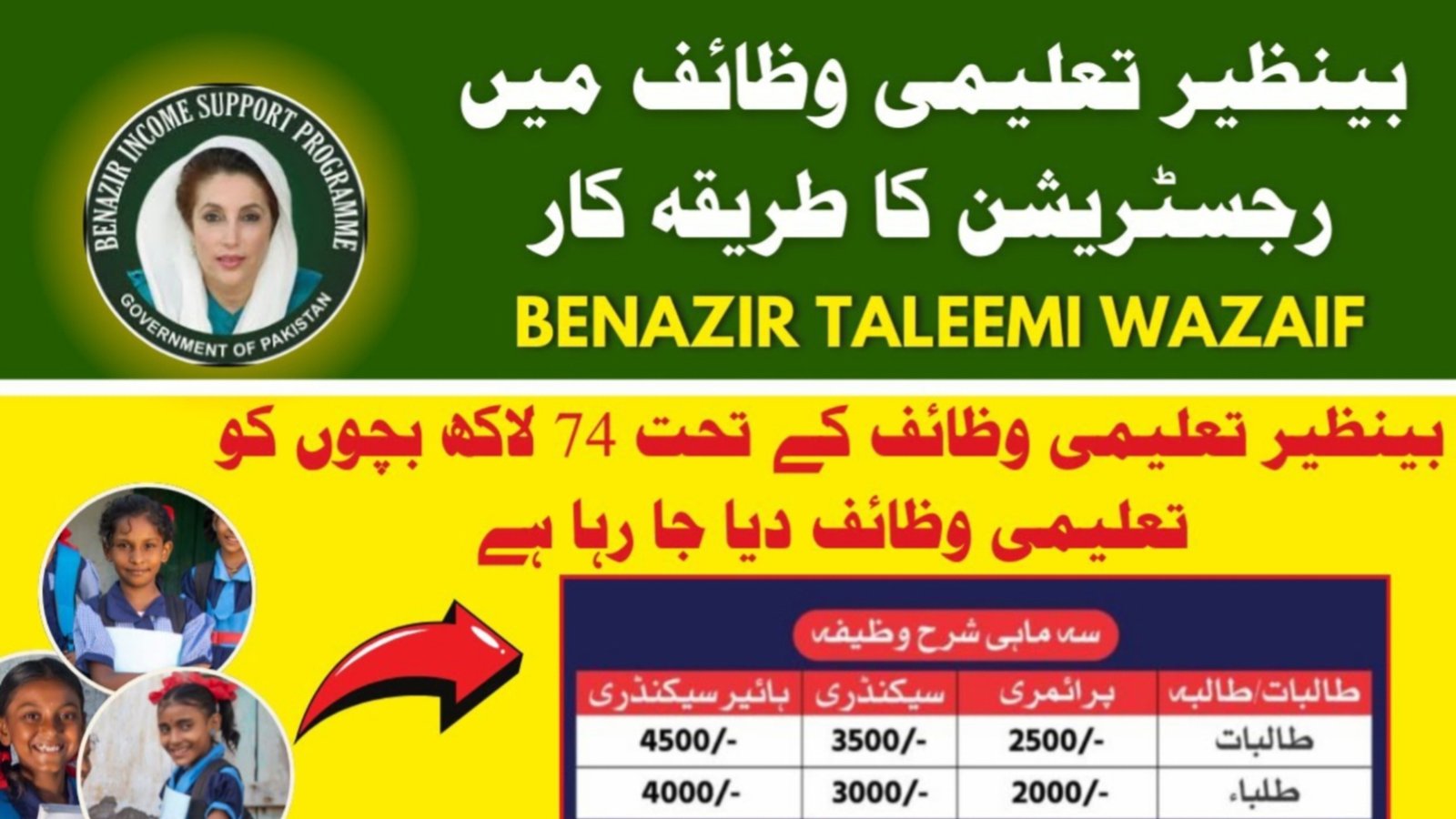Breaking news: 8171 Taleemi Wazaif Check Online Registration June 2026