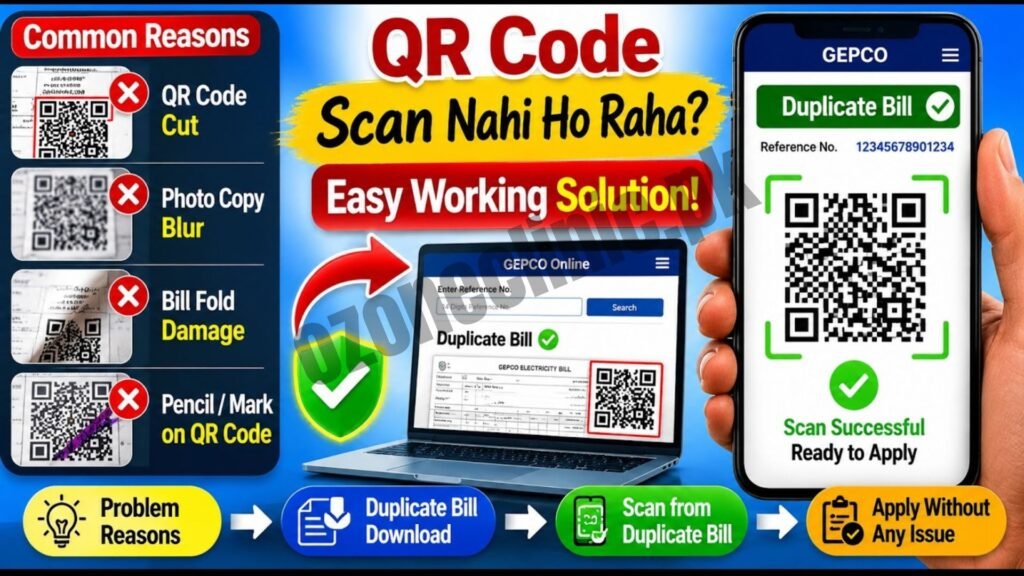 Cross Subsidy Program Electricity QR Code Scan