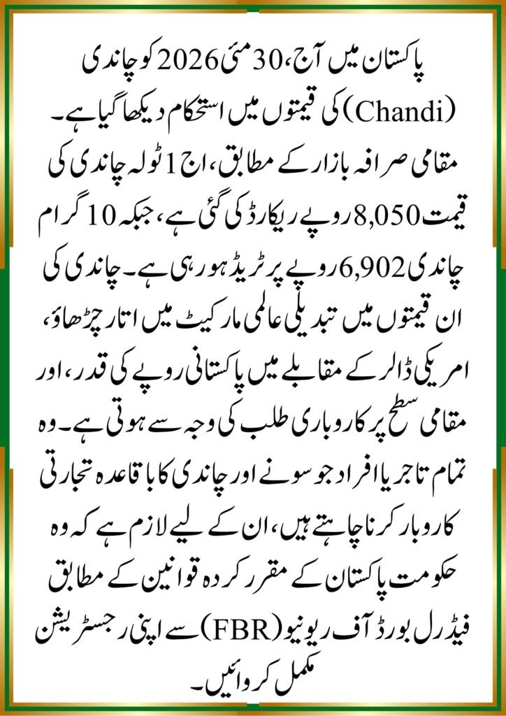 Current Silver Rate in Pakistan