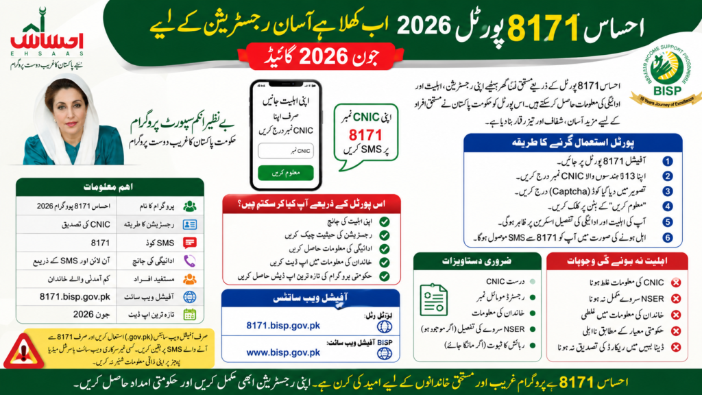 Breaking News: Ehsaas 8171 Portal 2026 Now Open for Easy Registration with CNIC – July 2026 Guide
